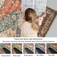 Lahome Boho Tribal Area Rug - 5x7 Large Washable Living Bedroom Rug Distressed Oriental Non-Slip Non-Shedding Print Floor Carpet for Dining Room Home,Rust/Dull Teal image 3