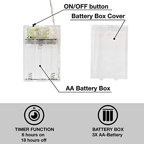 CozyHome - 5.5YD photo string with clips battery with timer remote | 30x light clips led | hanging fairy picture indoor | photo lights with clips | clip lights for girl pictures | teen girl room decor image 4
